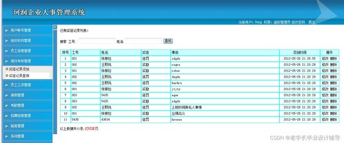 JavaWeb基于JSP的珂潤企業人事管理系統開發 課程設計、大作業與畢業設計源碼實踐